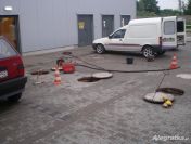 Pogotowie kanalizacyjne Wrocław WUKO