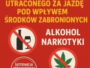 Odzyskaj swoje prawo jazdy. Skutecznie i Legalnie