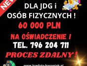 KREDYT DLA FIRM I OSÓB FIZYCZNYCH NA OŚWIADCZENIE DO 60 000 ZŁ