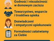 Opieka domowa nad seniorami Wrocław Całodobowo