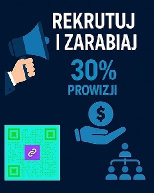 Praca zdalna, elastyczne godziny pracy, wysokie zarobki! Wrocław - Zdjęcie 1