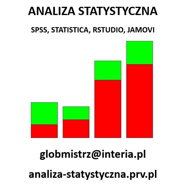 ANALIZA STATYSTYCZNA – SPSS, STATISTICA, RSTUDIO, JAMOVI – ANKIETY, BADANIA Wrocław - Zdjęcie 1