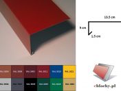 Pas nadrynnowy okapowy na balkon dach płaski taras opierzenie balkonu