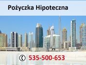 FINANSOWANIE POZABANKOWE BEZ BIK POD ZASTAW LUB NA ZAKUP NIERUCHOMOŚCI!