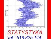 Analizy statystyczne do prac naukowych, magisterskich, inzynierskich