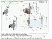 Osłona wiertarki PTR 04/140 tel. 601273539